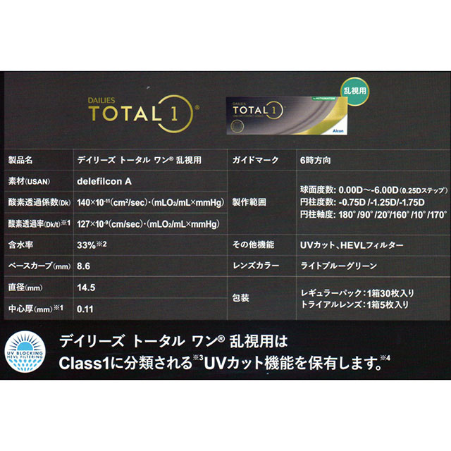 デイリーズトータルワン乱視用　30枚2